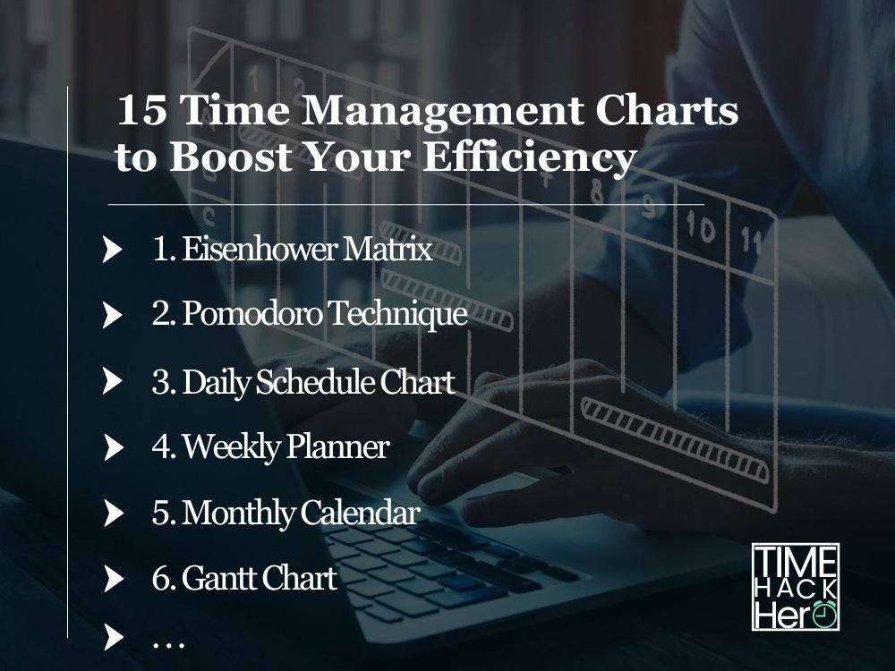15 Time Management Charts to Boost Your Efficiency