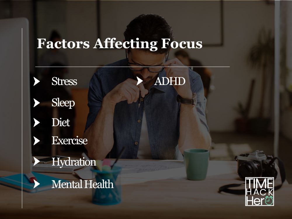 Factors Affecting Focus