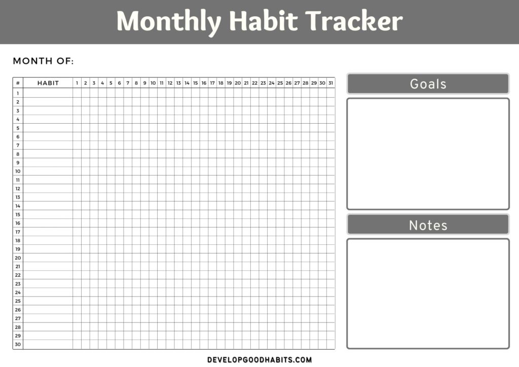 Habit Tracker Chart