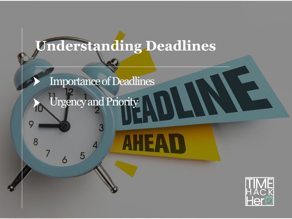 Understanding Deadlines
