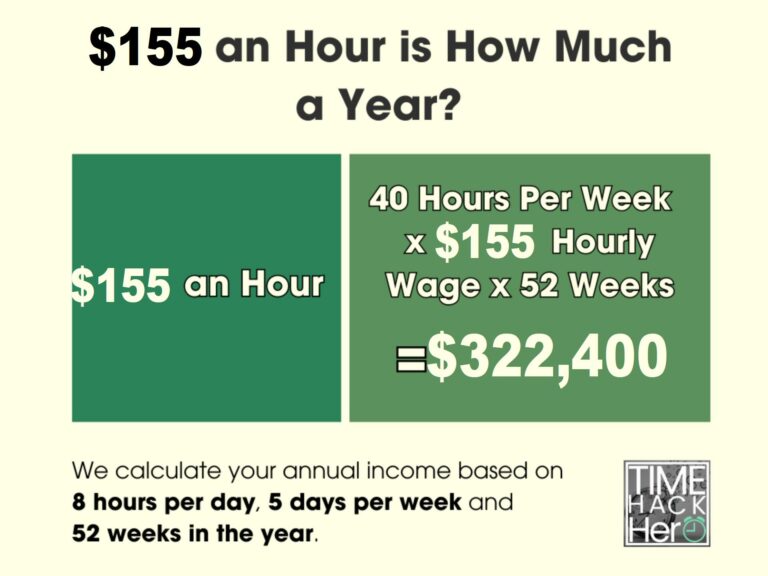 $155 an Hour is How Much a Year Before and After Taxes