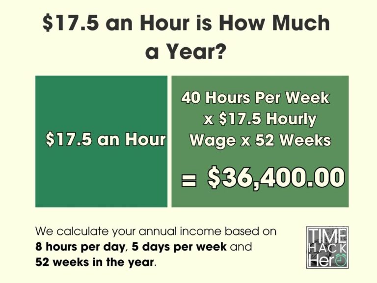 $17.5 an Hour is How Much a Year