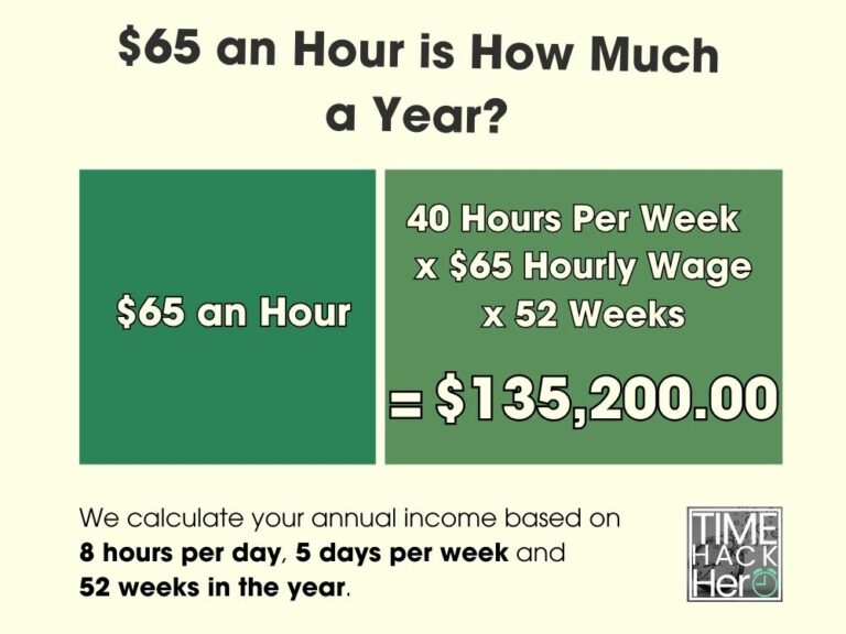 $65 an Hour is How Mucha Year