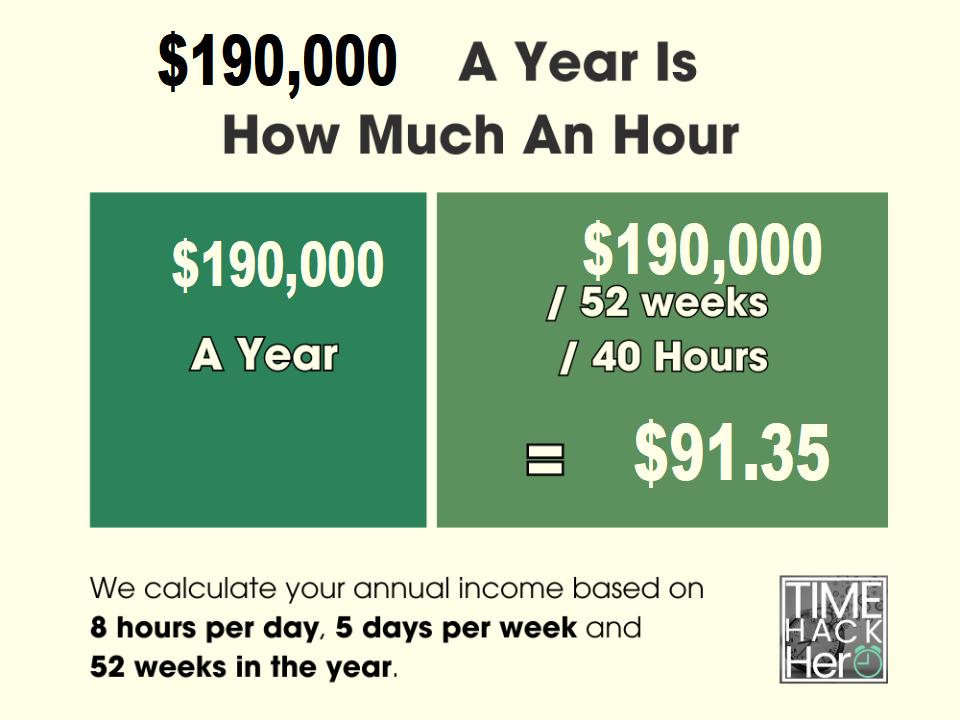 $190000 a Year is How Much an Hour