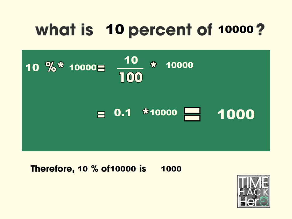 What is 10 Percent of 10000 = 1000 [With 2 Solutions]