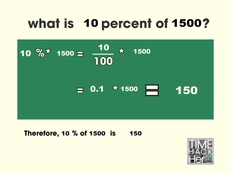 What is 10 Percent of 1500 = 150 [With 2 Solutions]
