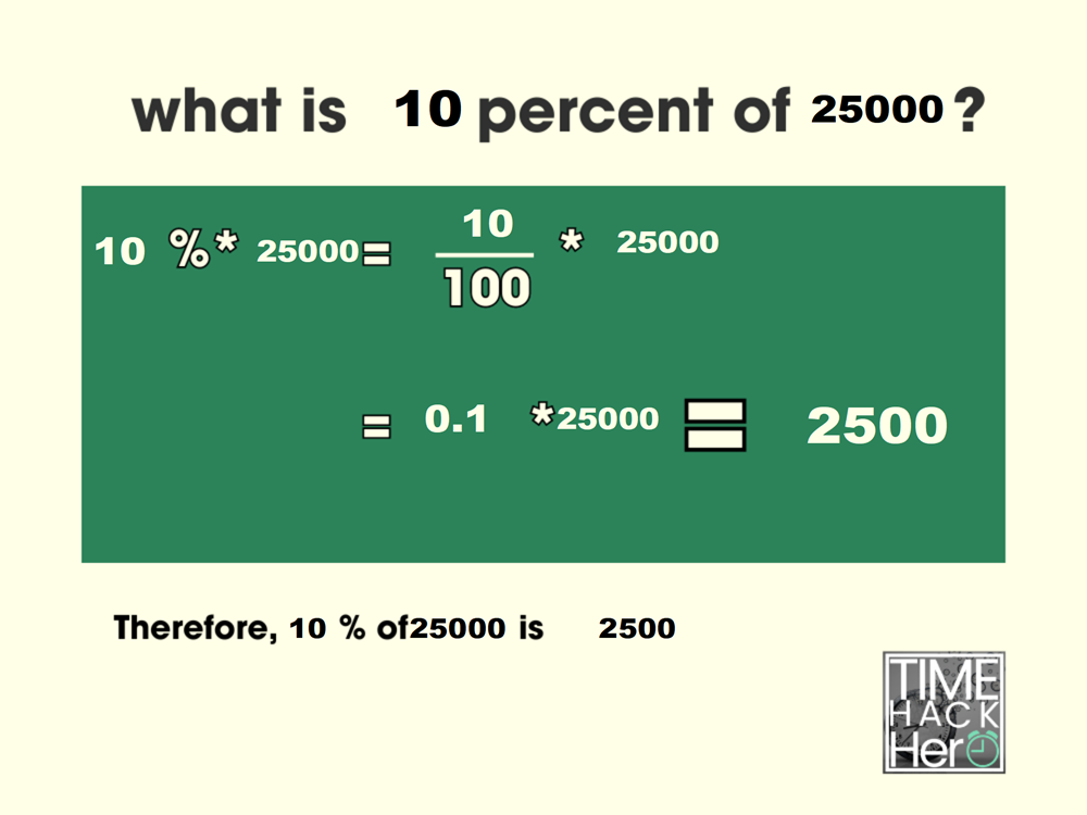 What is 10 Percent of 25000 = 2500 [With 2 Solutions]