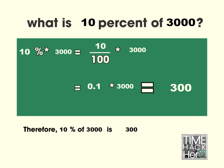 What is 10 Percent of 3000 = 300 [With 2 Solutions]