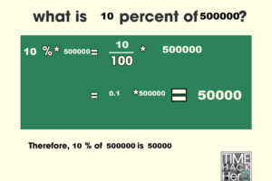 What is 10 Percent of 500000? = 50000 [With 2 Solutions]