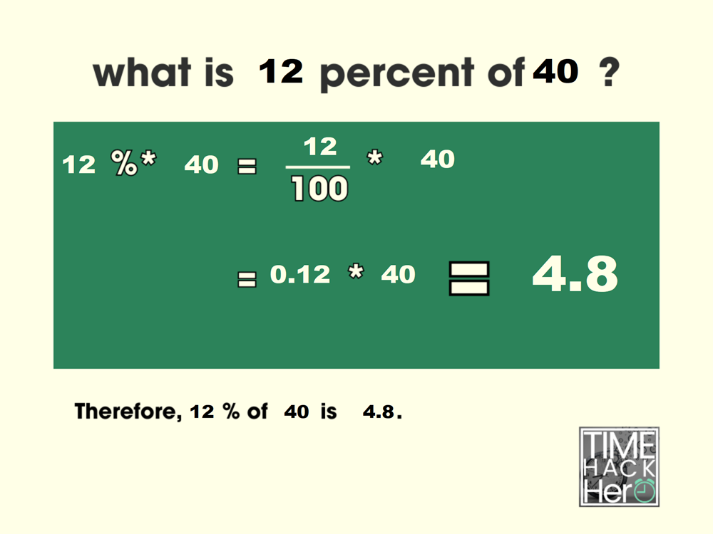 What is 12 Percent of 40 =4.8[Solved]