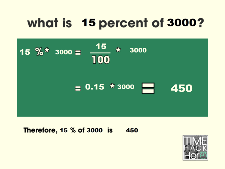 What is 15 Percent of 3000 = 450 [With 2 Solutions]