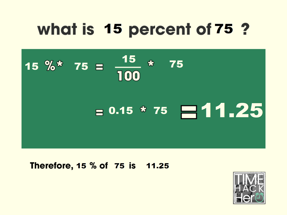 What is 15 Percent of 75 =11.25[Solved]
