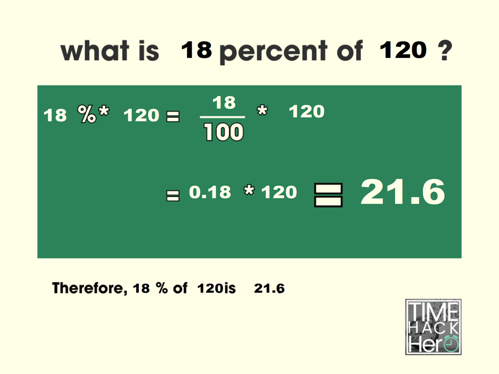 What is 18 Percent of 120 = 21.6 [With 2 Solutions]