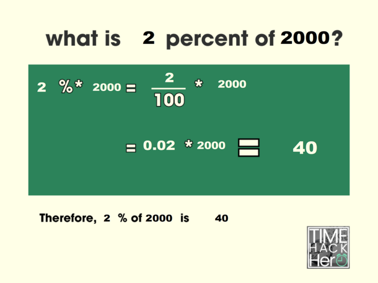 What is 2 Percent of 2000 = 40 [With 2 Solutions]