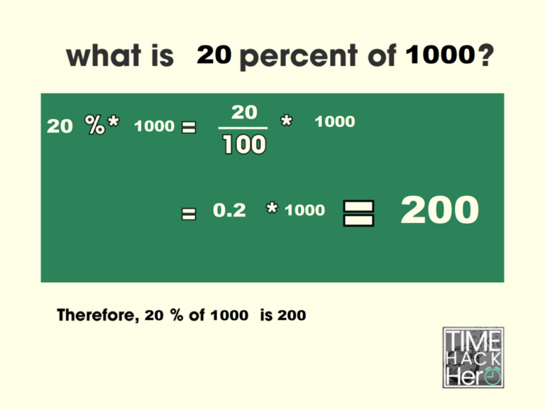 What is 20 Percent of 1000 = 200 [With 2 Solutions]