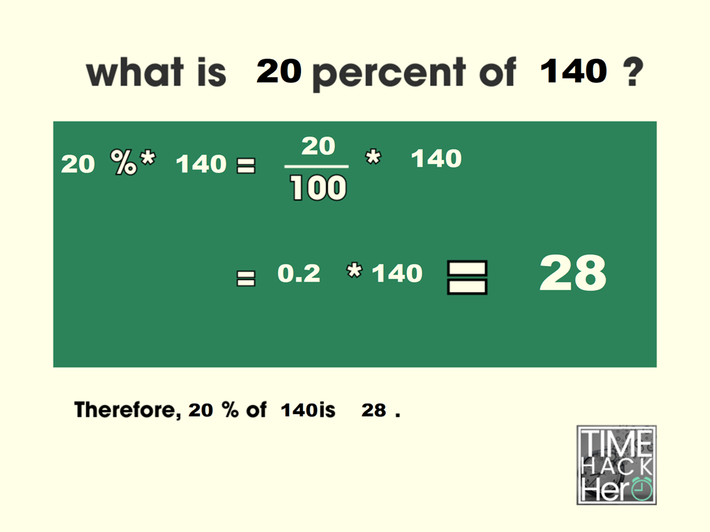 What is 20 Percent of 140 = 28 [With 2 Solutions]