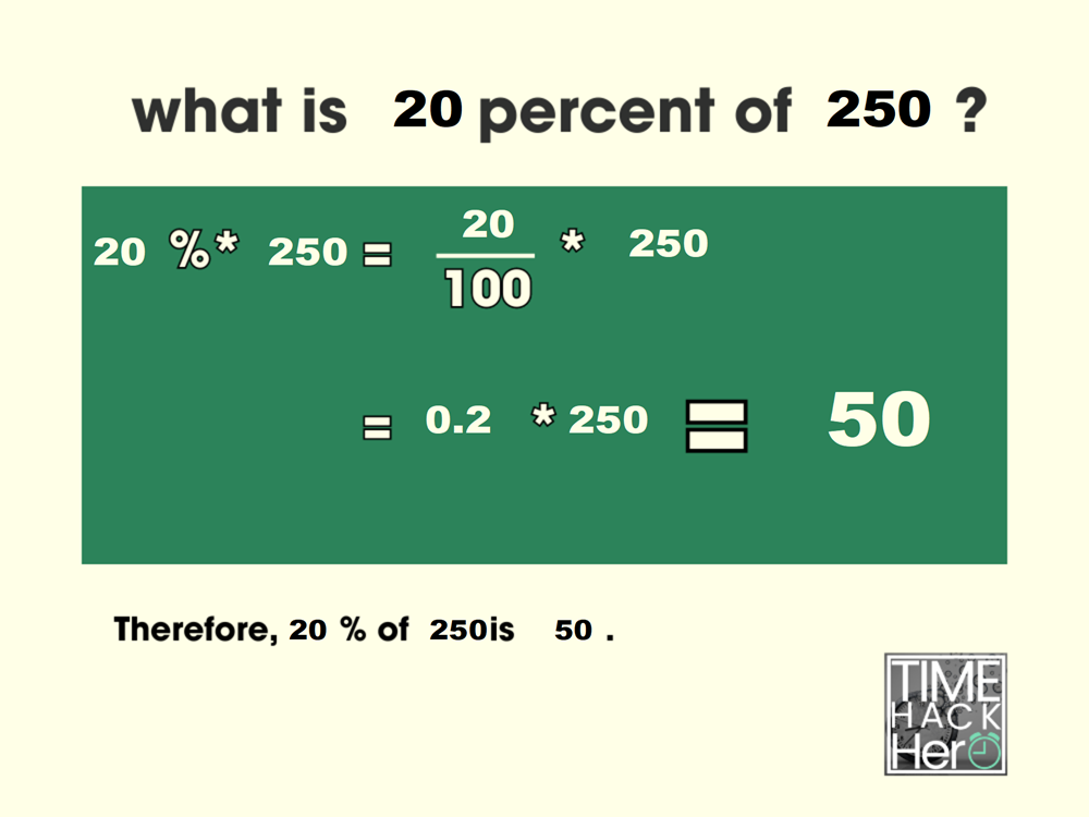 What is 20 Percent of 250 = 50 [With 2 Solutions]
