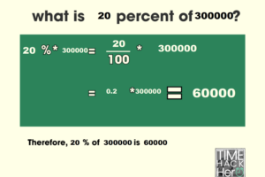 What is 20 Percent of 300000? = 60000 [With 2 Solutions]