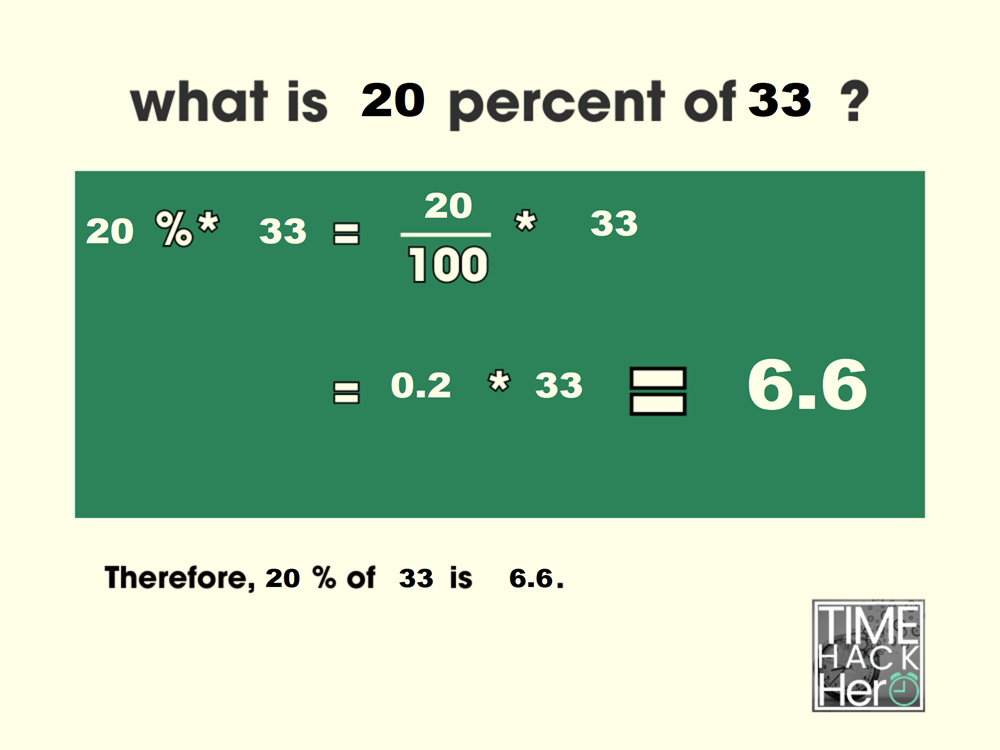 What is 20 Percent of 33 =6.6[Solved]