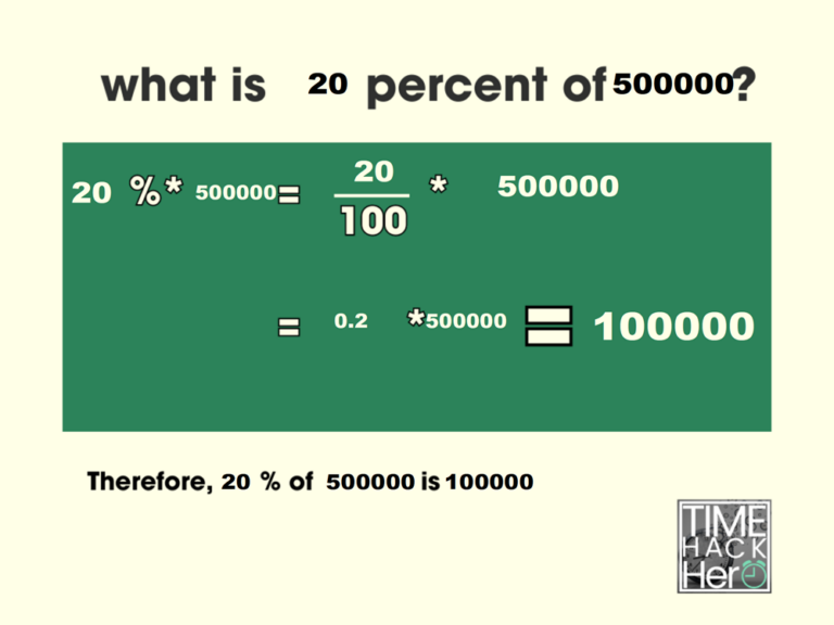 What is 20 Percent of 500000 = 100000 [With 2 Solutions]