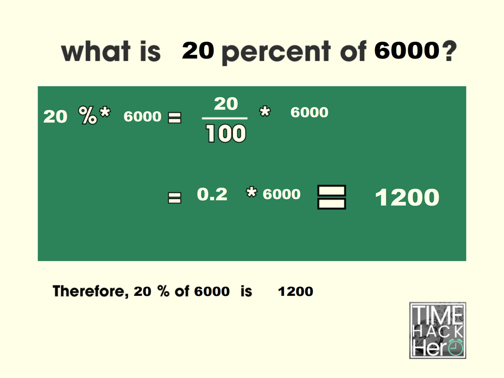 What is 20 Percent of 6000 = 1200 [With 2 Solutions]