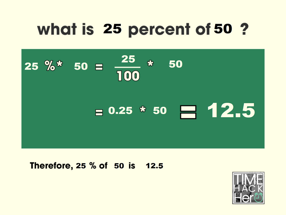 What is 25 Percent of 50 =12.5[Solved]