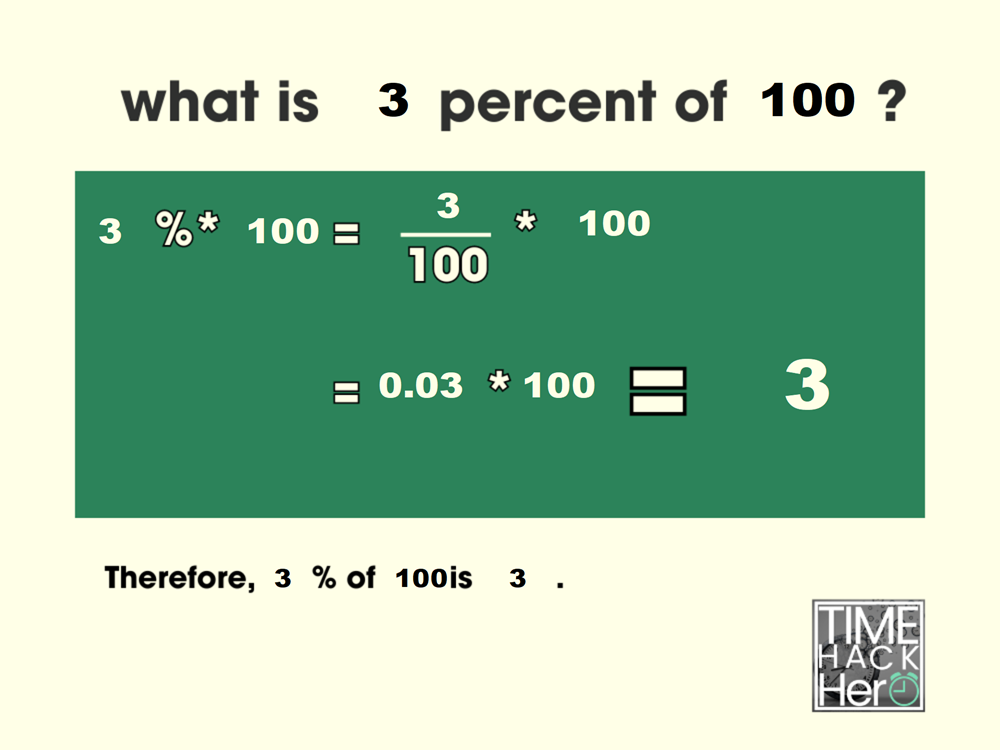 What is 3 Percent of 100 =3[Solved]