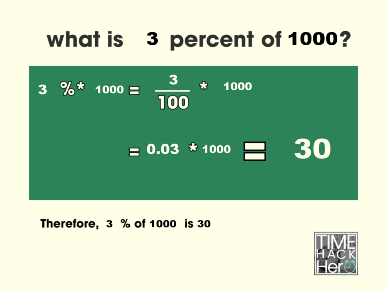What is 3 Percent of 1000 = 30 [With 2 Solutions]