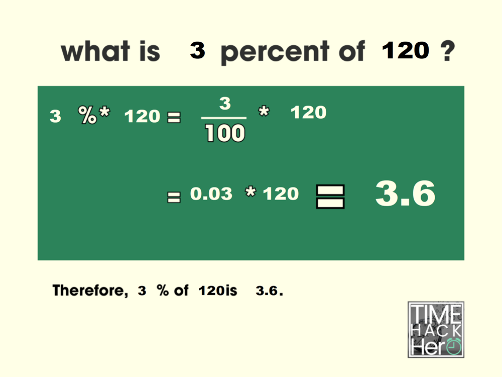 What is 3 Percent of 120 = 3.6 [With 2 Solutions]