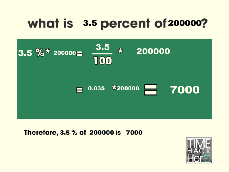 What is 3.5 Percent of 200000 = 7000 [With 2 Solutions]