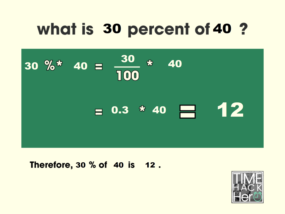 What is 30 Percent of 40 =12[Solved]