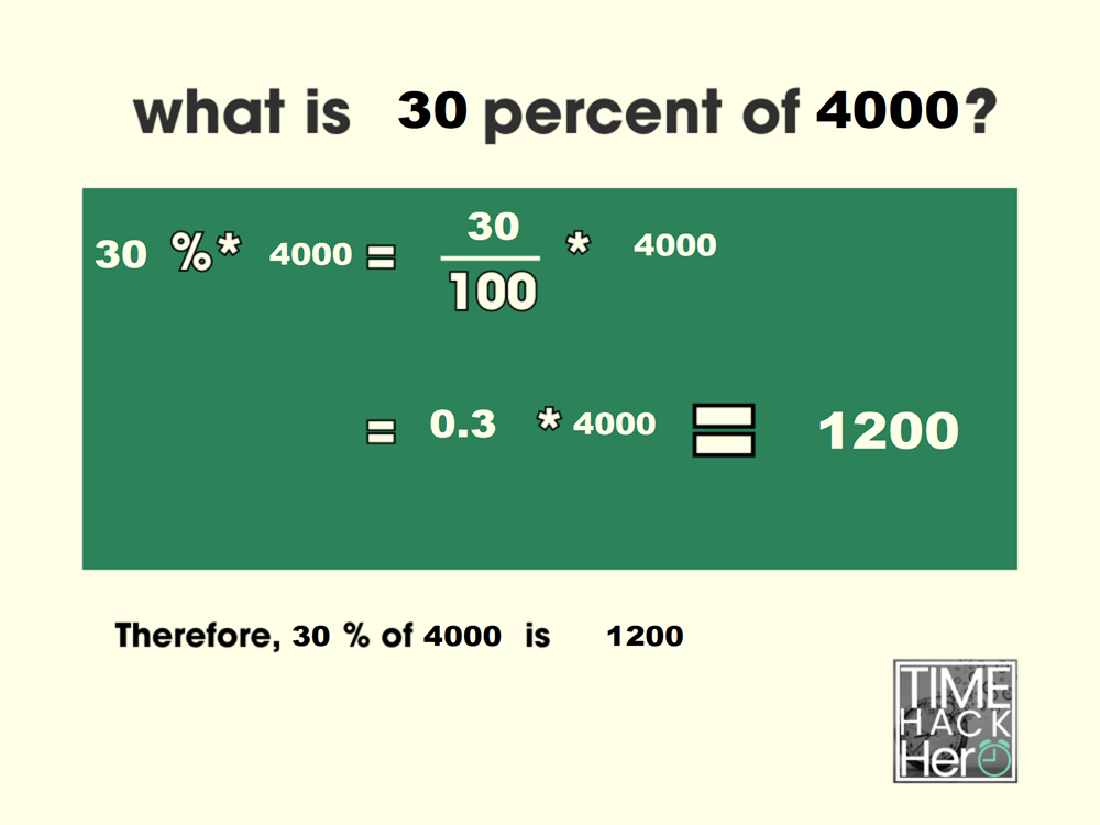What is 30 Percent of 4000 = 1200 [With 2 Solutions]