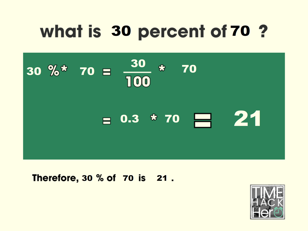What is 30 Percent of 70 =21[Solved]