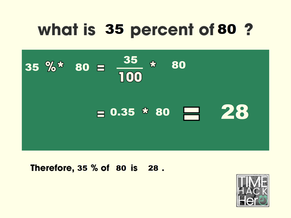 What is 35 Percent of 80 =28[Solved]