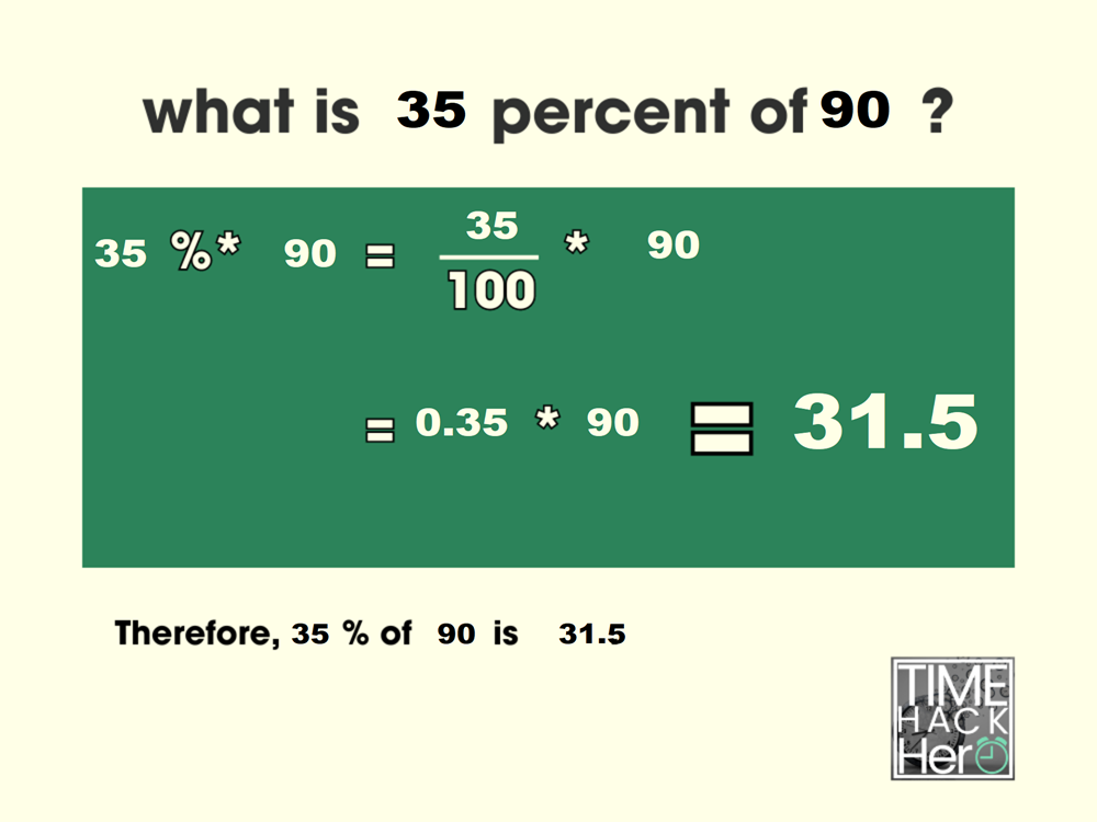 What is 35 Percent of 90 =31.5[Solved]