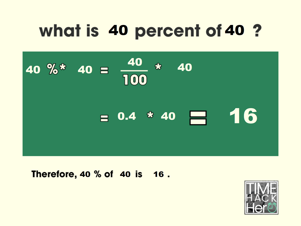 What is 40 Percent of 40 =16[Solved]