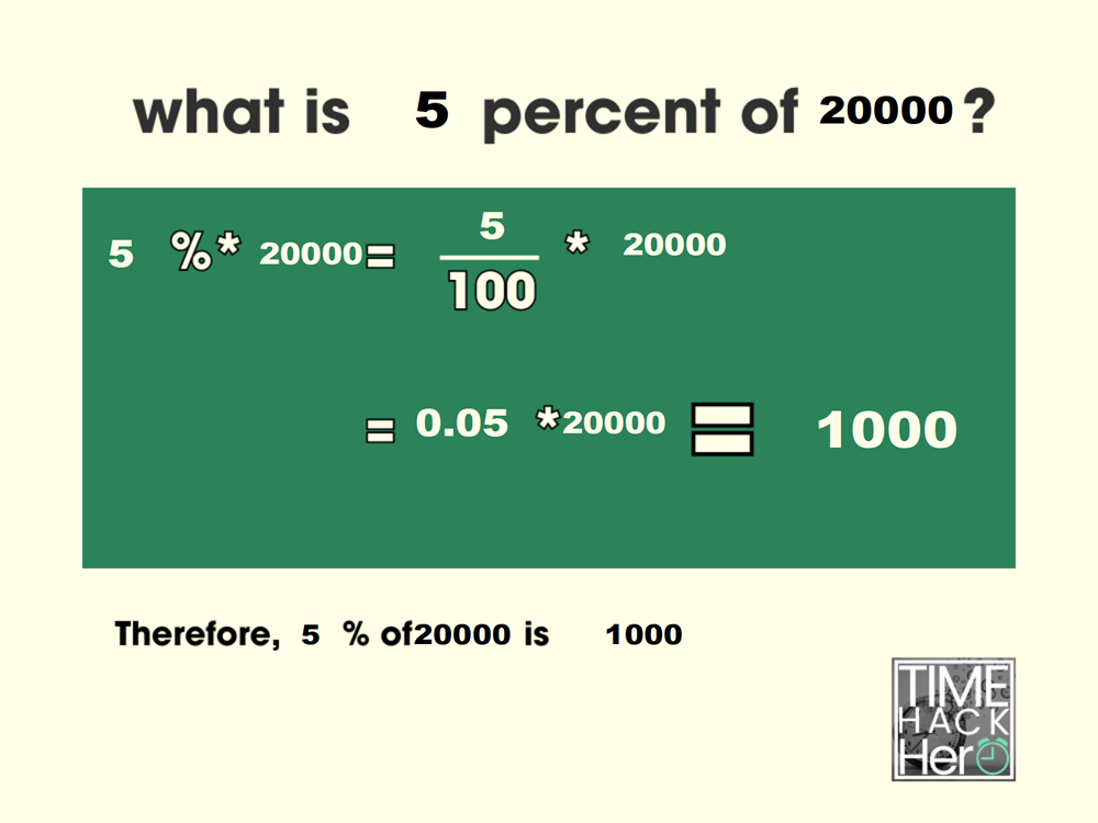 What is 5 Percent of 20000 = 1000 [With 2 Solutions]