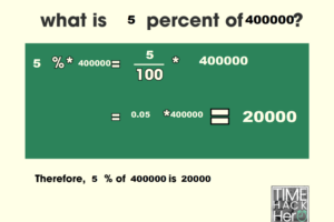 What is 5 Percent of 400000? = 20000 [With 2 Solutions]