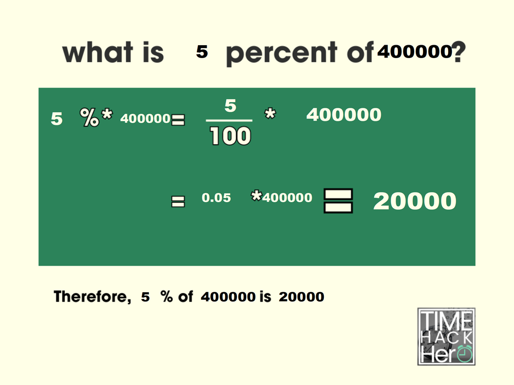 What is 5 Percent of 400000 = 20000 [With 2 Solutions]