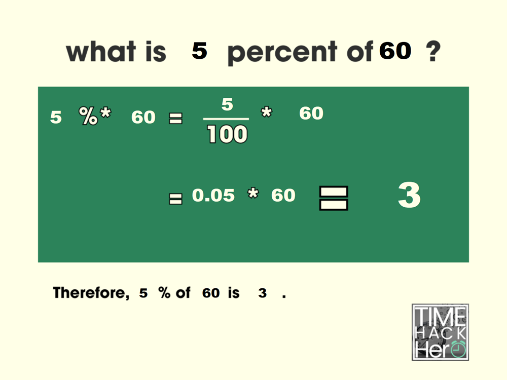 What is 5 Percent of 60 =3[Solved]