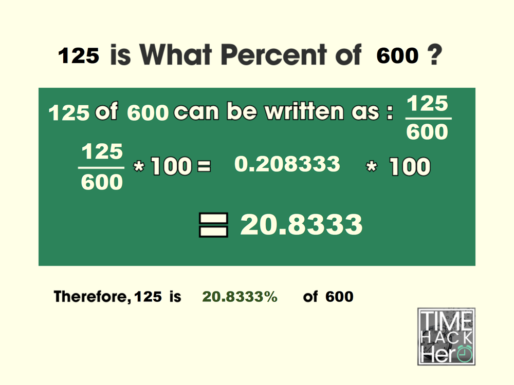 125-is-what-percent-of-600