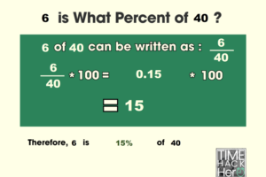 6 is What Percent of 40? = 15% [With 2 Solutions]