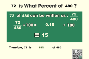 72 is What Percent of 480? = 15% [With 2 Solutions]